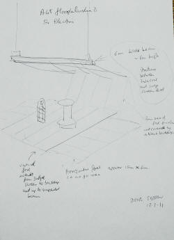 AGT partial Farada cage setup